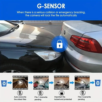 Car Dash Camera