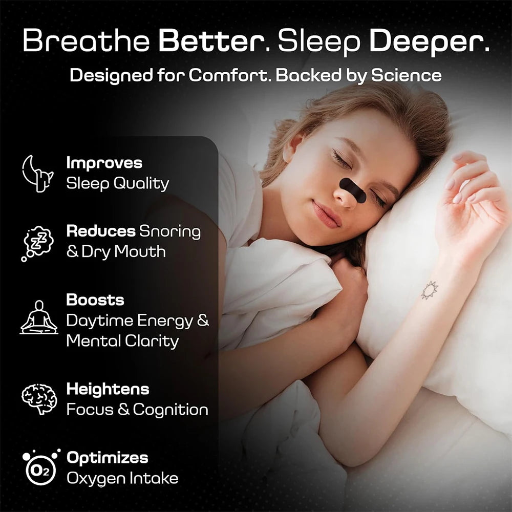 Anti-Snoring Nose Patch
