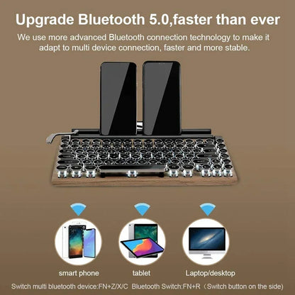 Retro Mechanical Keyboard