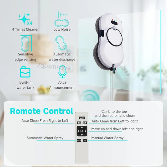 Smart Window Cleaning Robot