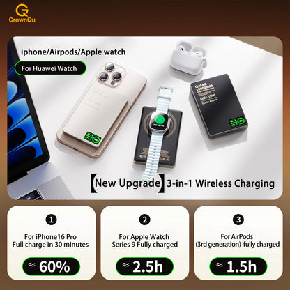 CrownQu Magnetic Power Bank